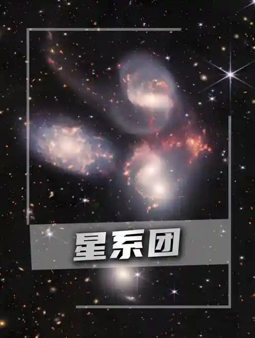 星系最新阵容