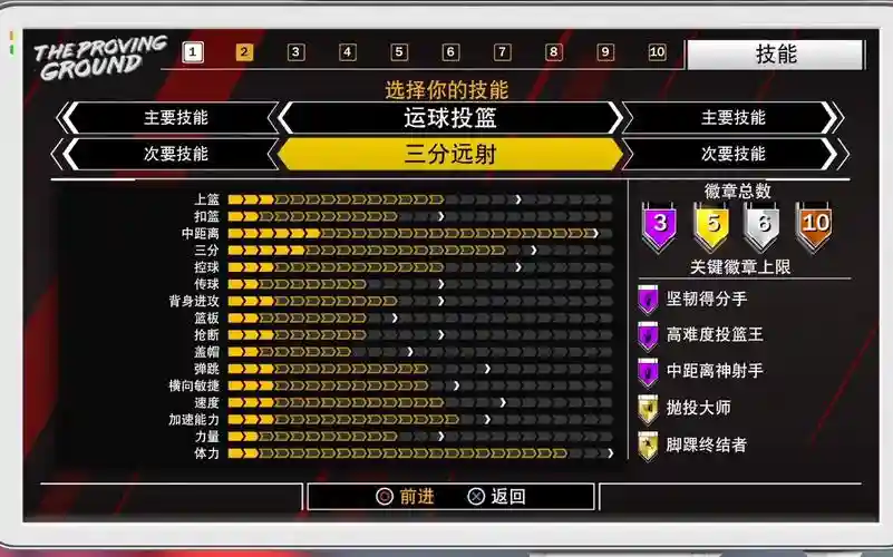2k18球星特殊技能