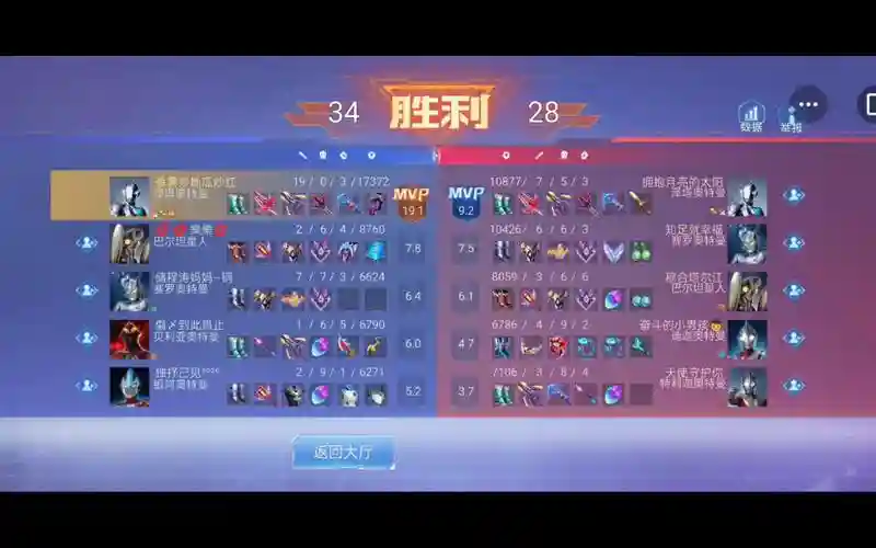 人机最新阵容插图
