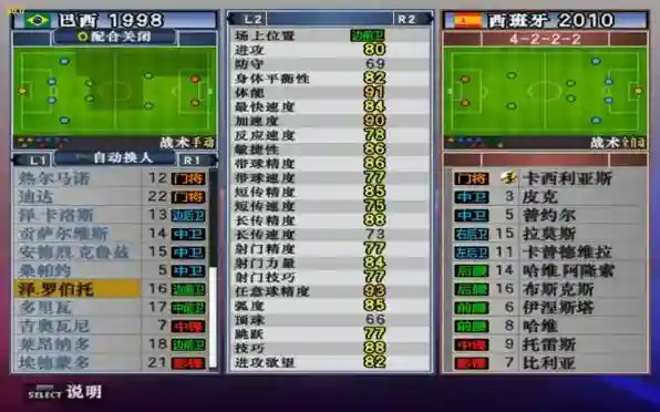 实况罗纳尔多阵容插图