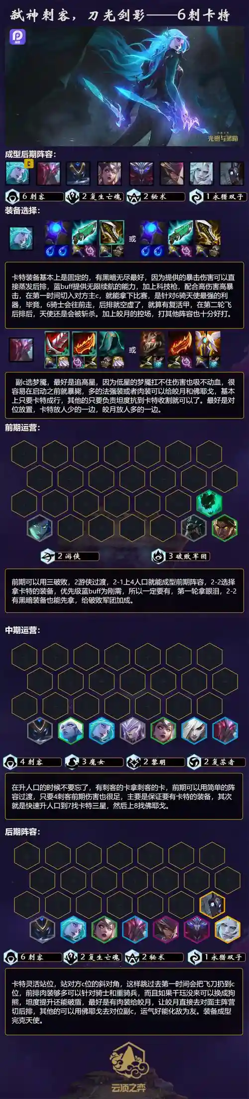 天使卡特阵容插图
