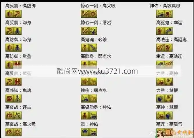 梦幻西游宝宝不耗蓝技能插图
