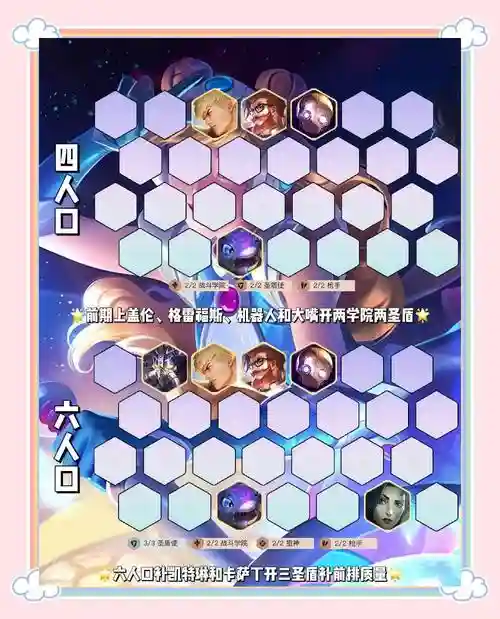 剪子激光阵容