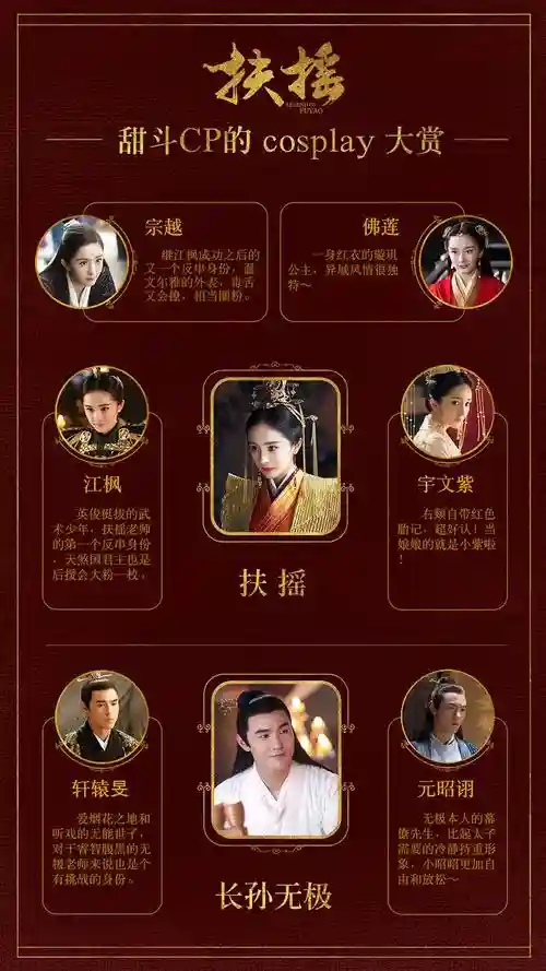 扶摇强大阵容插图1