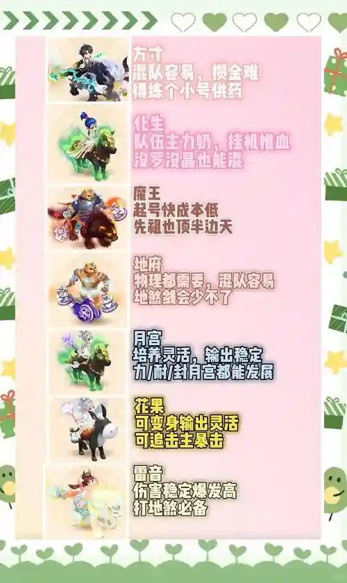 梦幻西游门派特设插图