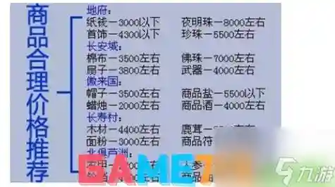 梦幻西游vip价格插图1