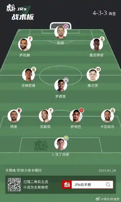 cr战阵容插图
