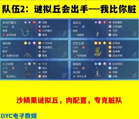 pvpsr最强阵容