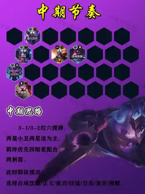lol小丑阵容插图1
