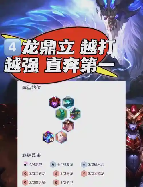 7.5龙神阵容搭配插图1