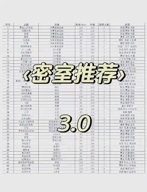 密室逃脱room20攻略18