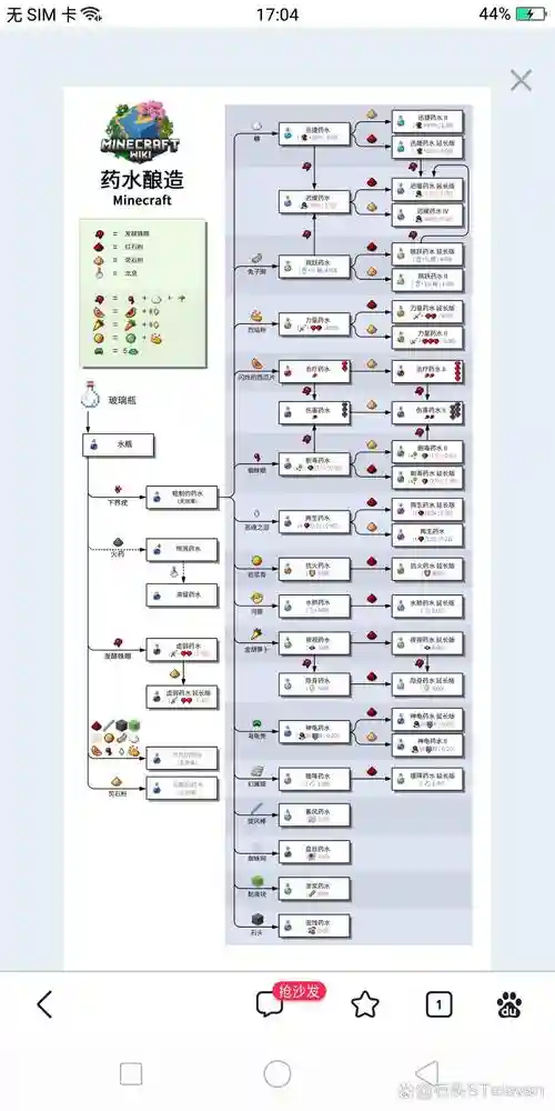 我的世界怎么改装备名字颜色代码插图