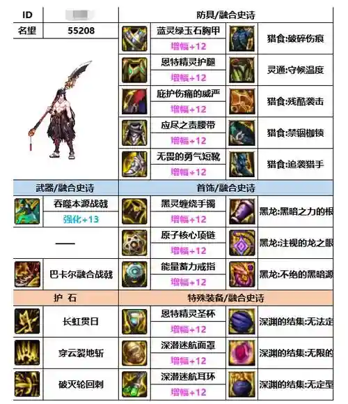 征战者90武器怎么搭配插图
