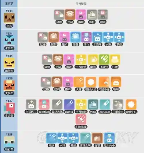 宝可梦探险寻宝梦幻洗什么技能_1
