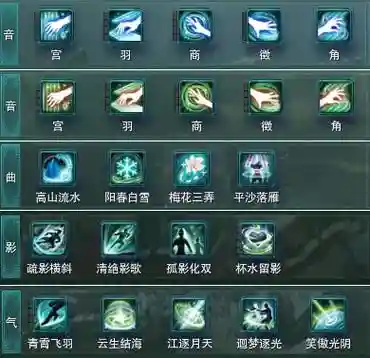 长歌pve技能放置插图