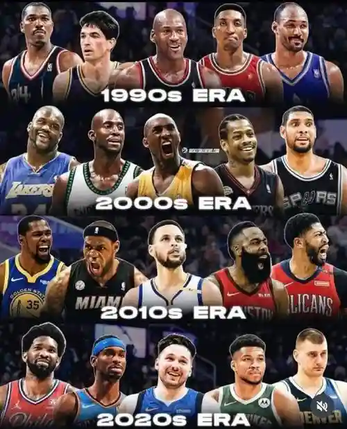 NBA几大阵容插图
