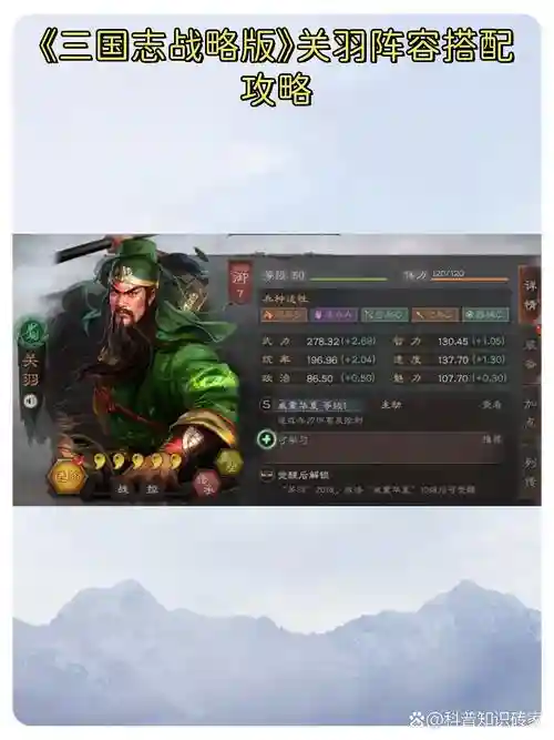 抓关羽阵容插图
