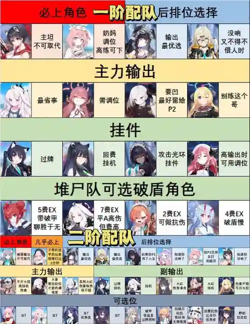 共振推荐阵容_1