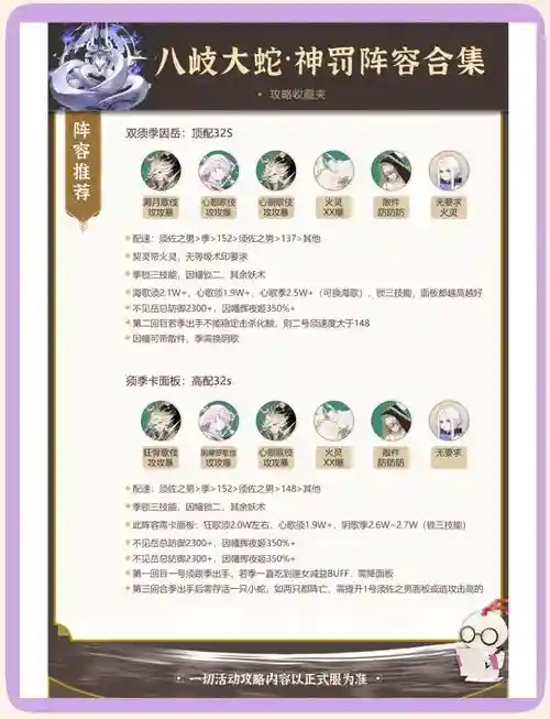 阴阳师阵容搭配工具插图1