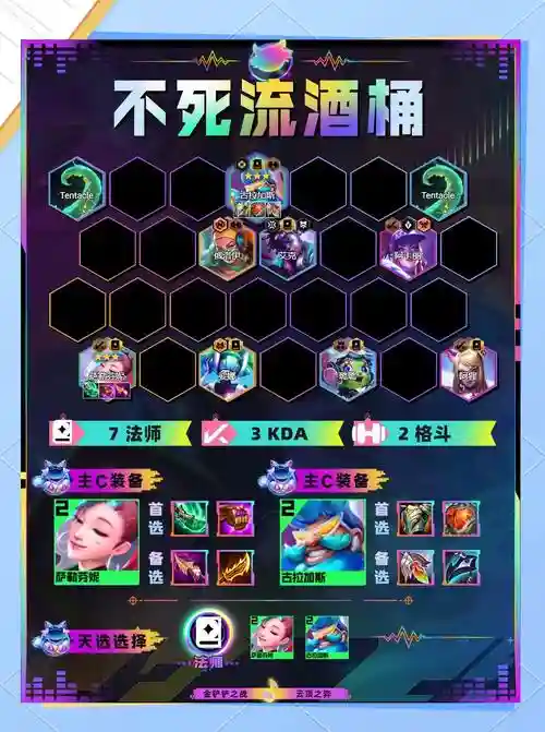 头盔酒桶阵容_1