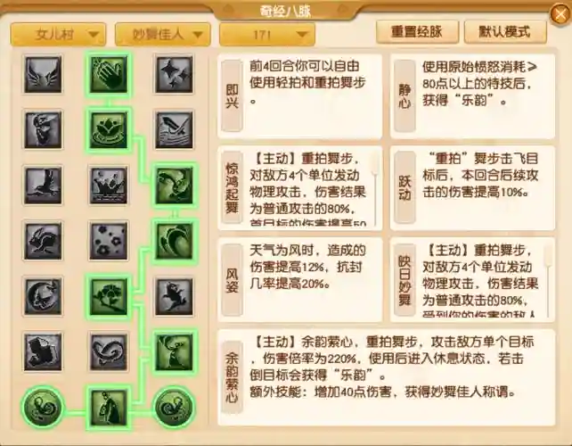 梦幻西游平均加点好吗