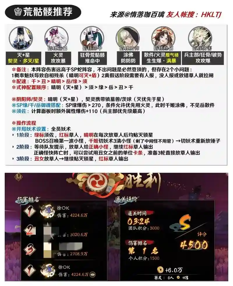 骷髅荒阵容插图