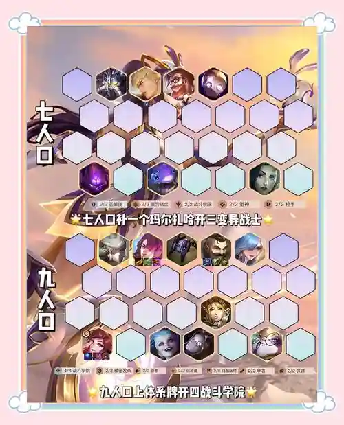剪子激光阵容插图
