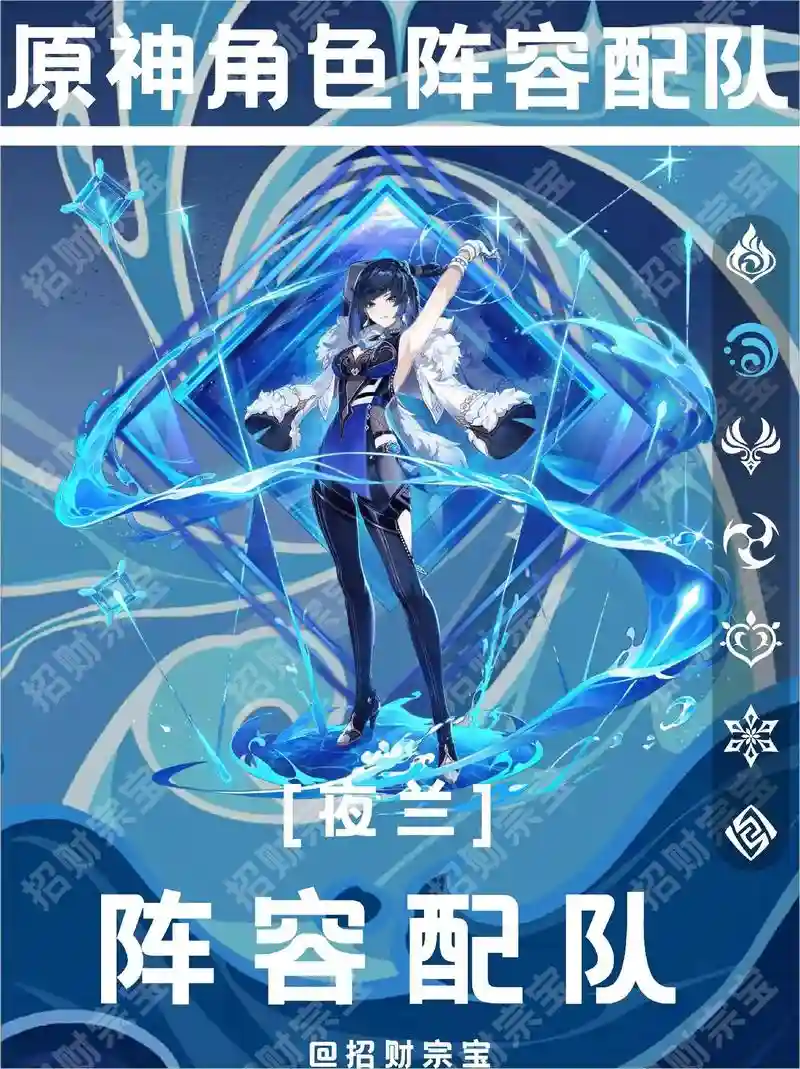 阵容夜兰插图