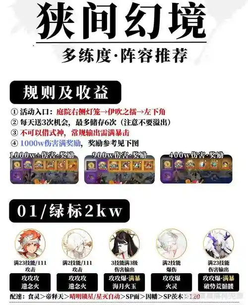 幻境所有阵容插图