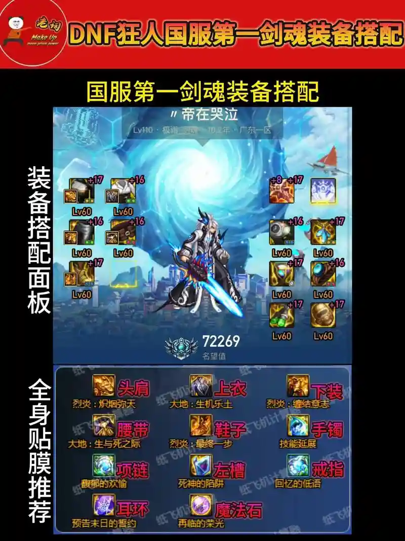dnf打造一套装备需要