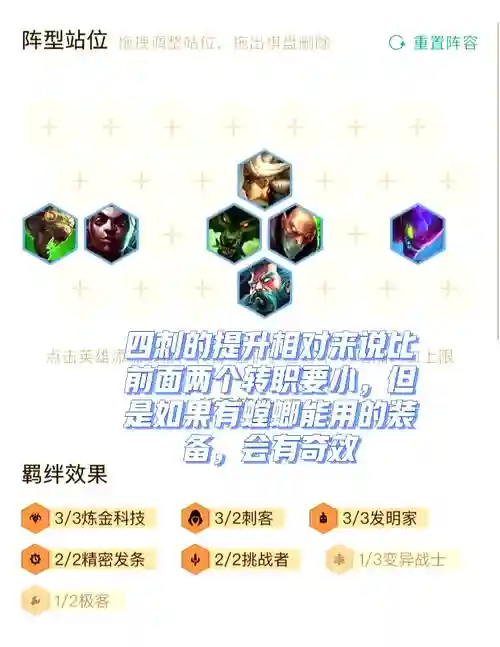 叙利亚老鼠阵容搭配
