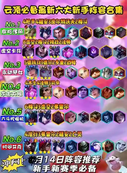 联盟首播阵容