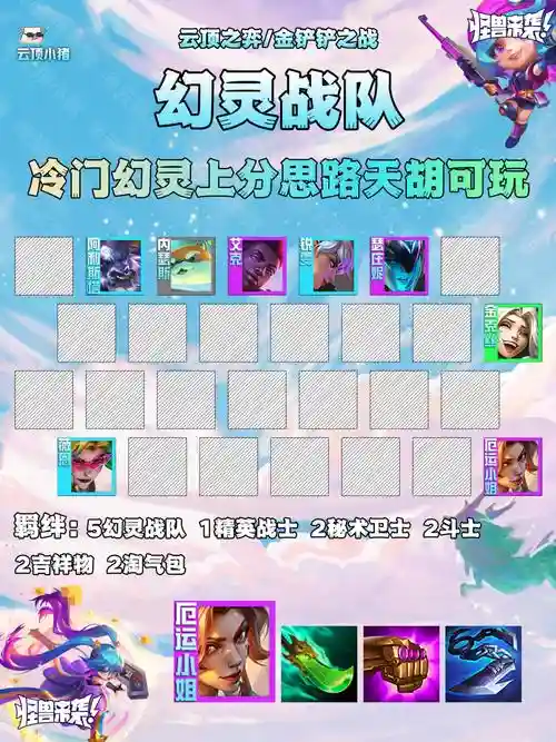 七灵幻阵容