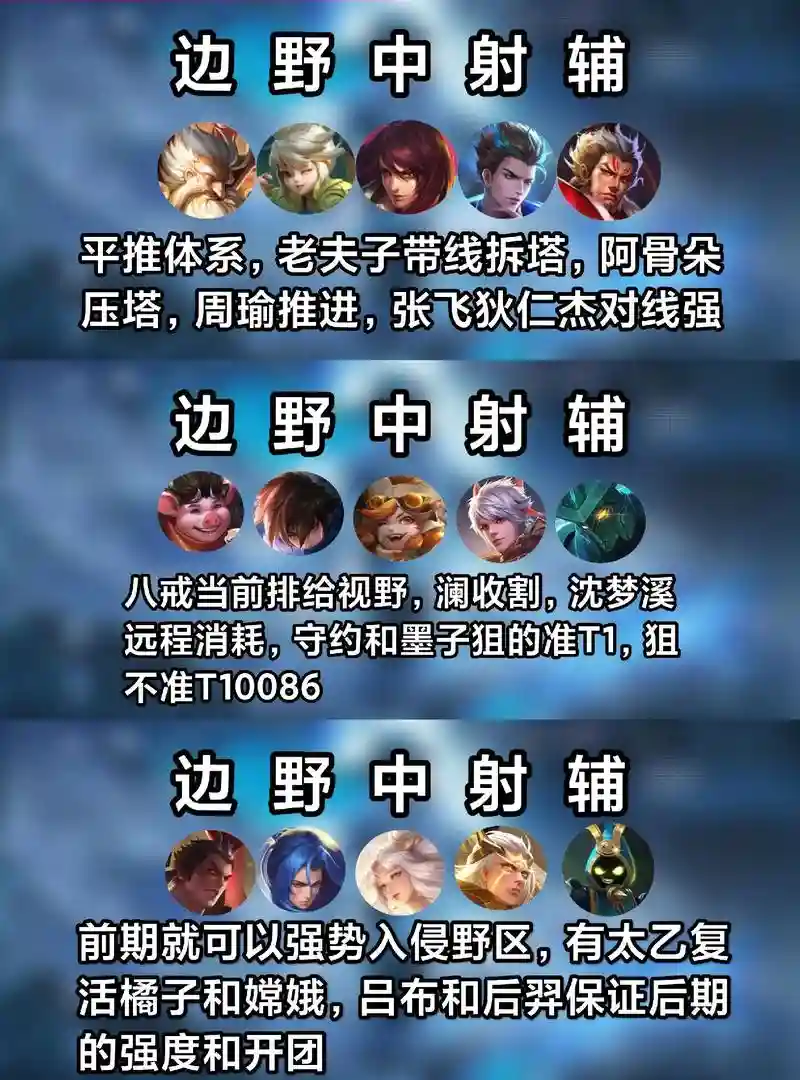 边路墨子阵容插图1