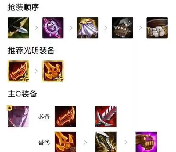 游侠武器阵容_1插图