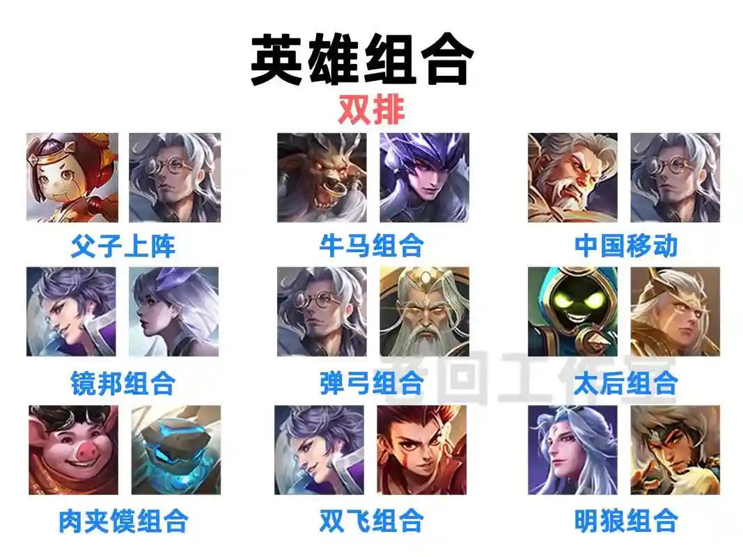 赛季无解阵容插图