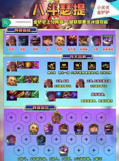 排位诺手适合搭配什么阵容
