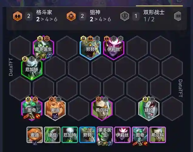 老鼠阵容运营