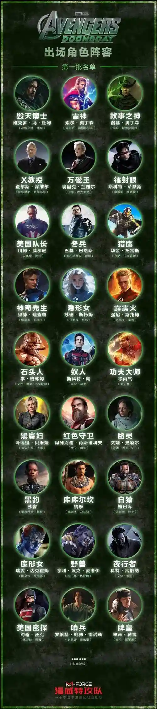 突5阵容插图