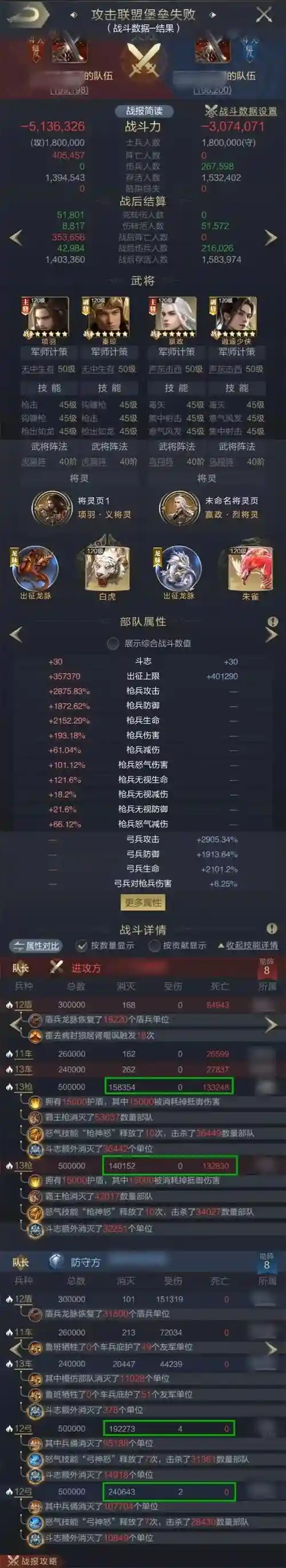 乱世王者洗技能浪费多少插图