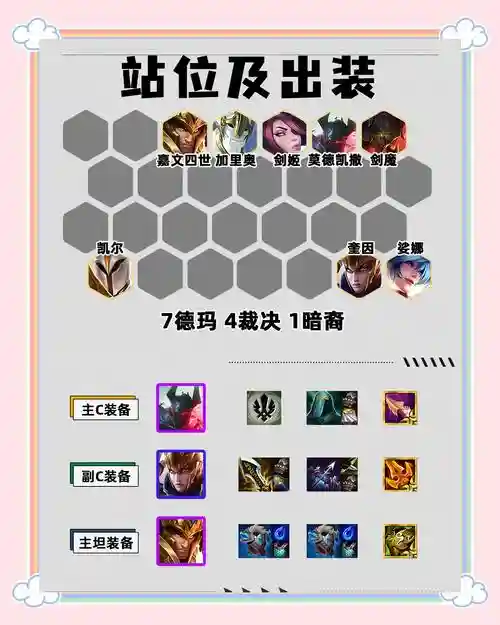 阵容转换魔兽插图