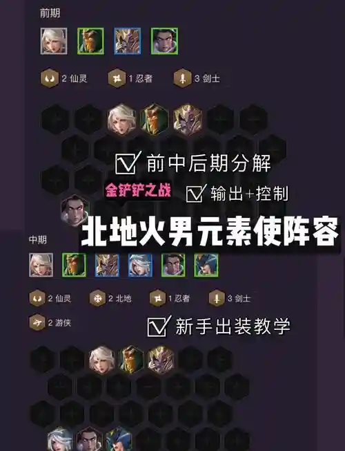 地龙阵容搭配插图