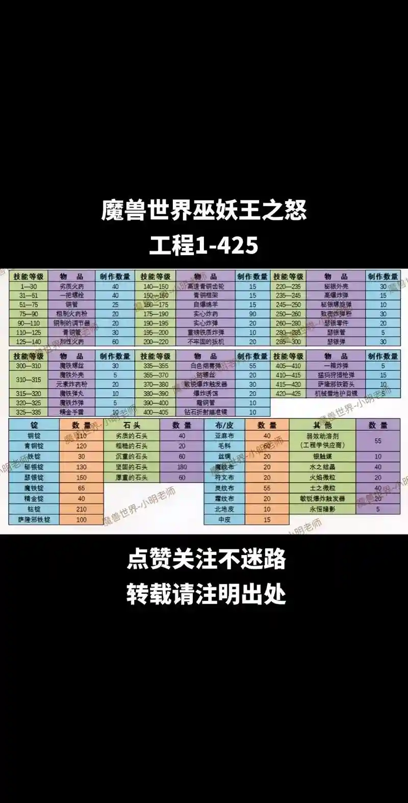 m瓦利玛萨斯攻略插图1