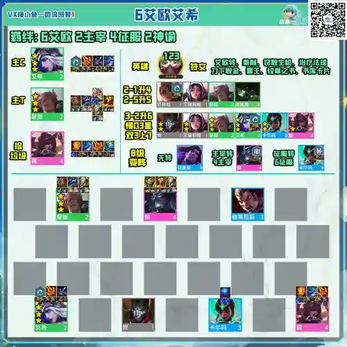 海牛云顶阵容_1