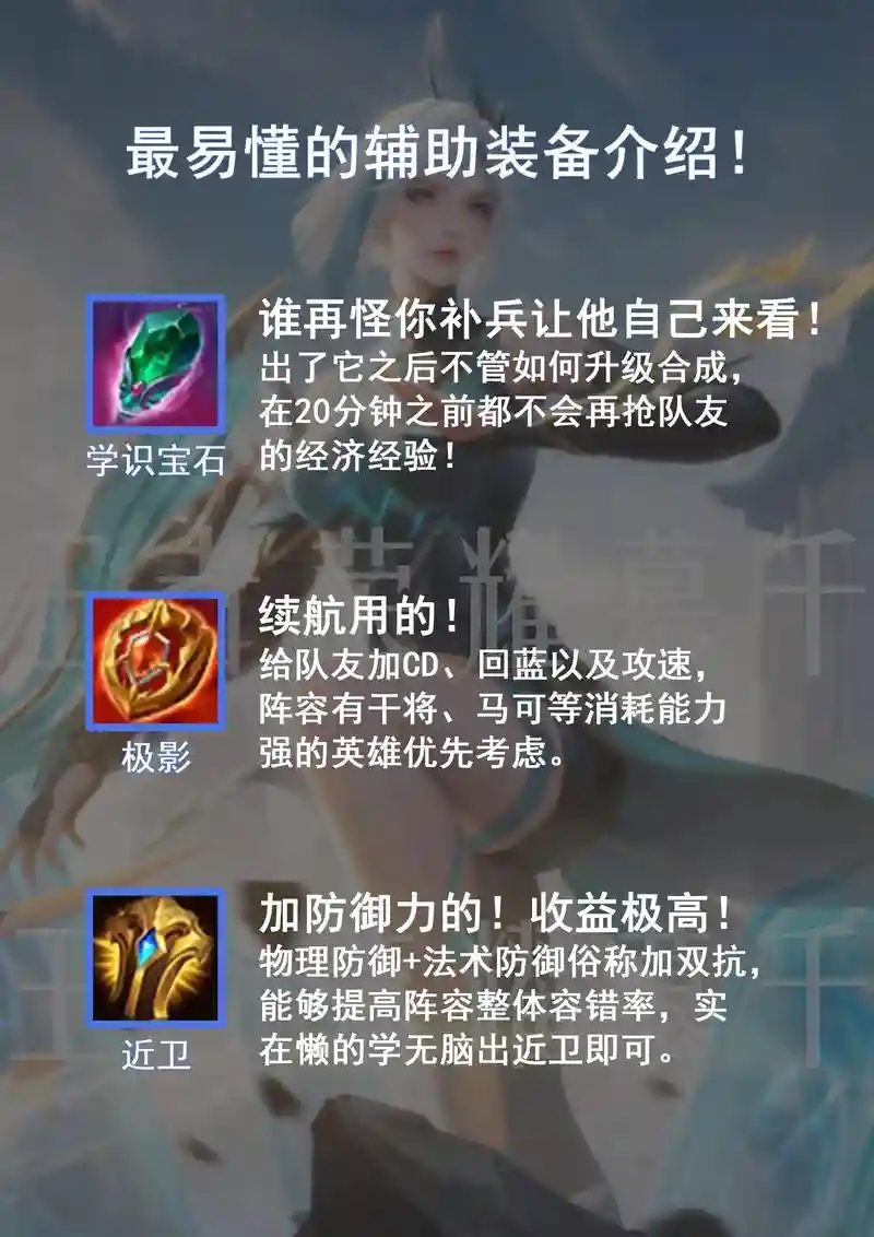 辅助装备哪点插图