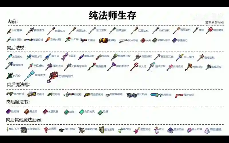 泰拉瑞亚手游法师装备_1插图