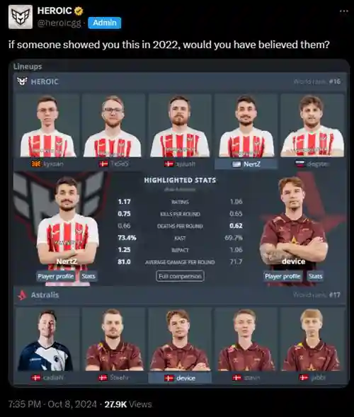 Astralisiem阵容插图