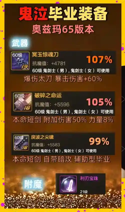 为什么不用裂魂装备