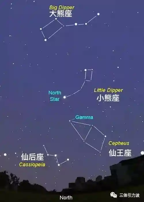 仙王座阵容插图