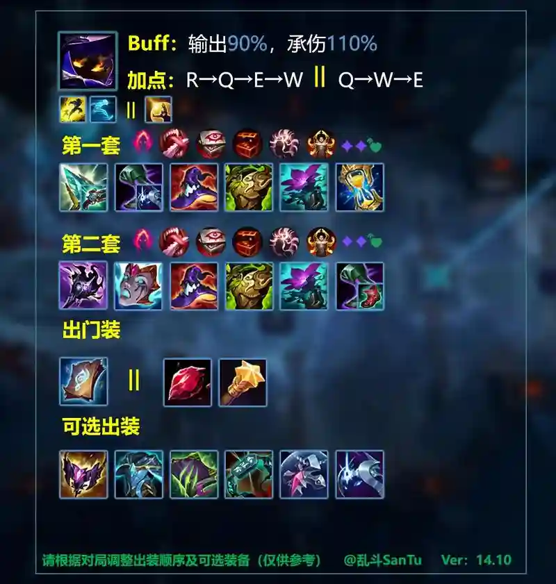 lol小法s8装备插图